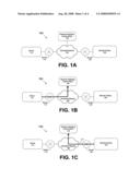 Service chaining methods and apparatus diagram and image