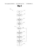 Adaptive storage block data distribution diagram and image