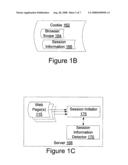 Multiple sessions between a server and a browser diagram and image