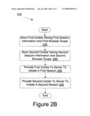 Multiple sessions between a server and a browser diagram and image