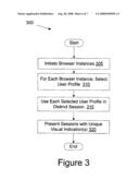 Multiple sessions between a server and a browser diagram and image