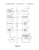 Multiple sessions between a server and a browser diagram and image