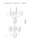 Transport System for Instant Messaging diagram and image