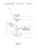 Transport System for Instant Messaging diagram and image