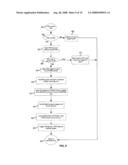 METHOD AND SYSTEM FOR FAST ETHERNET CONTROLLER OPERATION USING A VIRTUAL CPU diagram and image