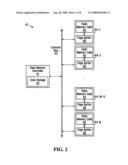 System and method of page buffer operation for memory devices diagram and image