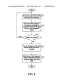 System and method of page buffer operation for memory devices diagram and image