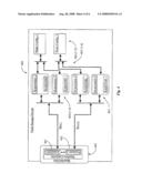 Multi-Processor Flash Memory Storage Device and Management System diagram and image