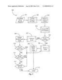 Multi-Processor Flash Memory Storage Device and Management System diagram and image