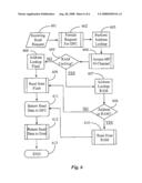 Multi-Processor Flash Memory Storage Device and Management System diagram and image