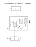 Accelerating cache performance by active cache validation diagram and image