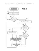 Accelerating cache performance by active cache validation diagram and image