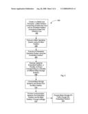 SYSTEM, METHOD AND APPARATUS TO AGGREGATE HETEROGENEOUS RAID SETS diagram and image