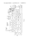 DIGITAL MULTI-FUNCTION PERIPHERAL AND CONTROL METHOD FOR THE SAME diagram and image