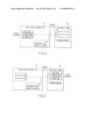 DIGITAL MULTI-FUNCTION PERIPHERAL AND CONTROL METHOD FOR THE SAME diagram and image