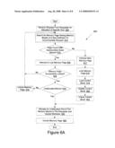 Page oriented memory management diagram and image