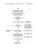 Page oriented memory management diagram and image