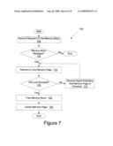 Page oriented memory management diagram and image