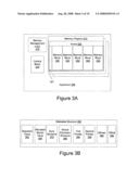 Page oriented memory management diagram and image