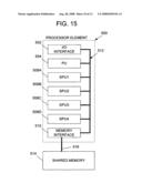 METHODS AND APPARATUS FOR MANAGING A SHARED MEMORY IN A MULTI-PROCESSOR SYSTEM diagram and image