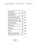 Time stamping transactions to validate atomic operations in multiprocessor systems diagram and image