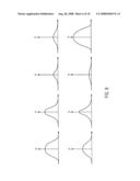 Time stamping transactions to validate atomic operations in multiprocessor systems diagram and image