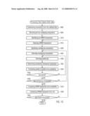 Time stamping transactions to validate atomic operations in multiprocessor systems diagram and image