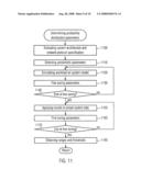 Time stamping transactions to validate atomic operations in multiprocessor systems diagram and image