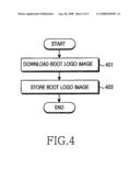 APPARATUS AND METHOD FOR UPDATING BOOT LOGO IMAGE IN PORTABLE TERMINAL diagram and image