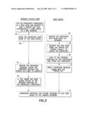 Apparatus, method and computer program product providing enforcement of operator lock diagram and image