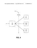 METHOD AND SYSTEM FOR TOKEN RECYCLING diagram and image