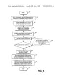 METHOD AND SYSTEM FOR TOKEN RECYCLING diagram and image