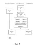 Method For Power Reduction And A Device Having Power Reduction Capabilities diagram and image