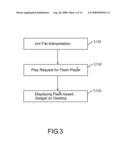 PSEUDO DRAG-AND-DROP OPERATION DISPLAY METHOD, COMPUTER PROGRAM PRODUCT AND SYSTEM BASED ON THE SAME diagram and image