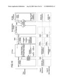 PSEUDO DRAG-AND-DROP OPERATION DISPLAY METHOD, COMPUTER PROGRAM PRODUCT AND SYSTEM BASED ON THE SAME diagram and image