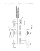 PSEUDO DRAG-AND-DROP OPERATION DISPLAY METHOD, COMPUTER PROGRAM PRODUCT AND SYSTEM BASED ON THE SAME diagram and image