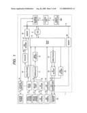 Information processing apparatus, information processing method, and information processing program diagram and image