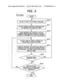 Information processing apparatus, information processing method, and information processing program diagram and image