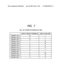 Information processing apparatus, information processing method, and information processing program diagram and image