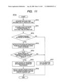 Information processing apparatus, information processing method, and information processing program diagram and image