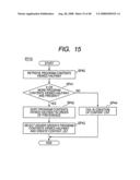 Information processing apparatus, information processing method, and information processing program diagram and image