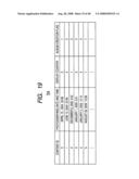 Information processing apparatus, information processing method, and information processing program diagram and image