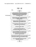 Information processing apparatus, information processing method, and information processing program diagram and image