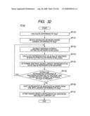 Information processing apparatus, information processing method, and information processing program diagram and image