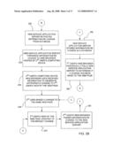 Persistent spatial collaboration diagram and image