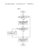 INFORMATION PROCESSING DEVICE, COMPUTER READABLE MEDIUM, AND COMPUTER DATA SIGNAL diagram and image