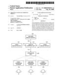 OPERATING SYSTEM AND A PROGRAM PRODUCT diagram and image