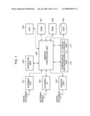 OPERATING SYSTEM AND A PROGRAM PRODUCT diagram and image