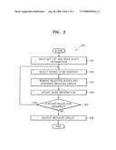 METHOD AND APPARATUS FOR ANALYZING CIRCUIT MODEL BY REDUCTION AND COMPUTER PROGRAM PRODUCT FOR ANALYZING THE CIRCUIT MODEL diagram and image