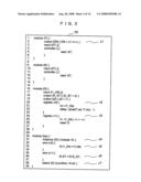 DEVICE AND METHOD FOR HIGH-LEVEL SYNTHESIS diagram and image